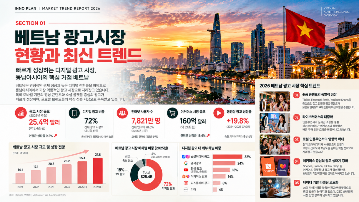 [크기변환]03-1